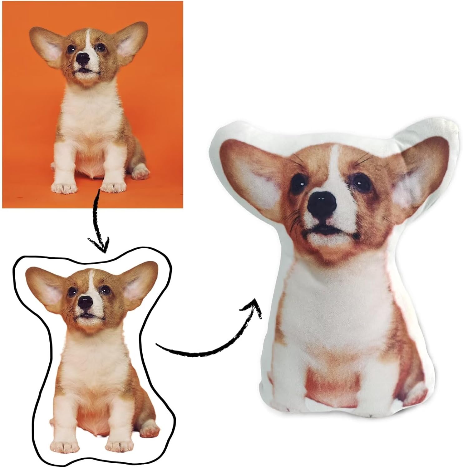 Customised Photo Pet Home Pill - đánh giá và giá Home Textiles Images